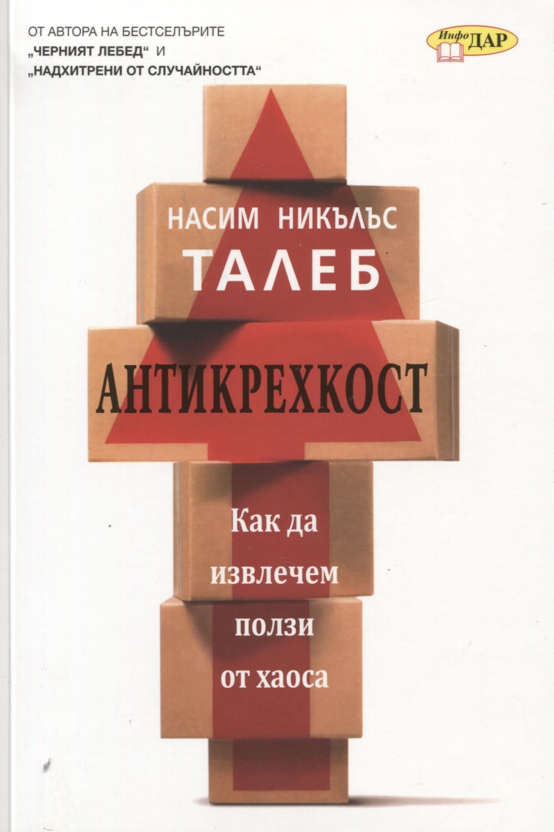 Антикрехкост