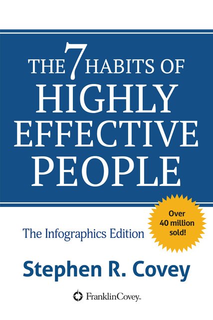  The 7 Habits of Highly Effective People
