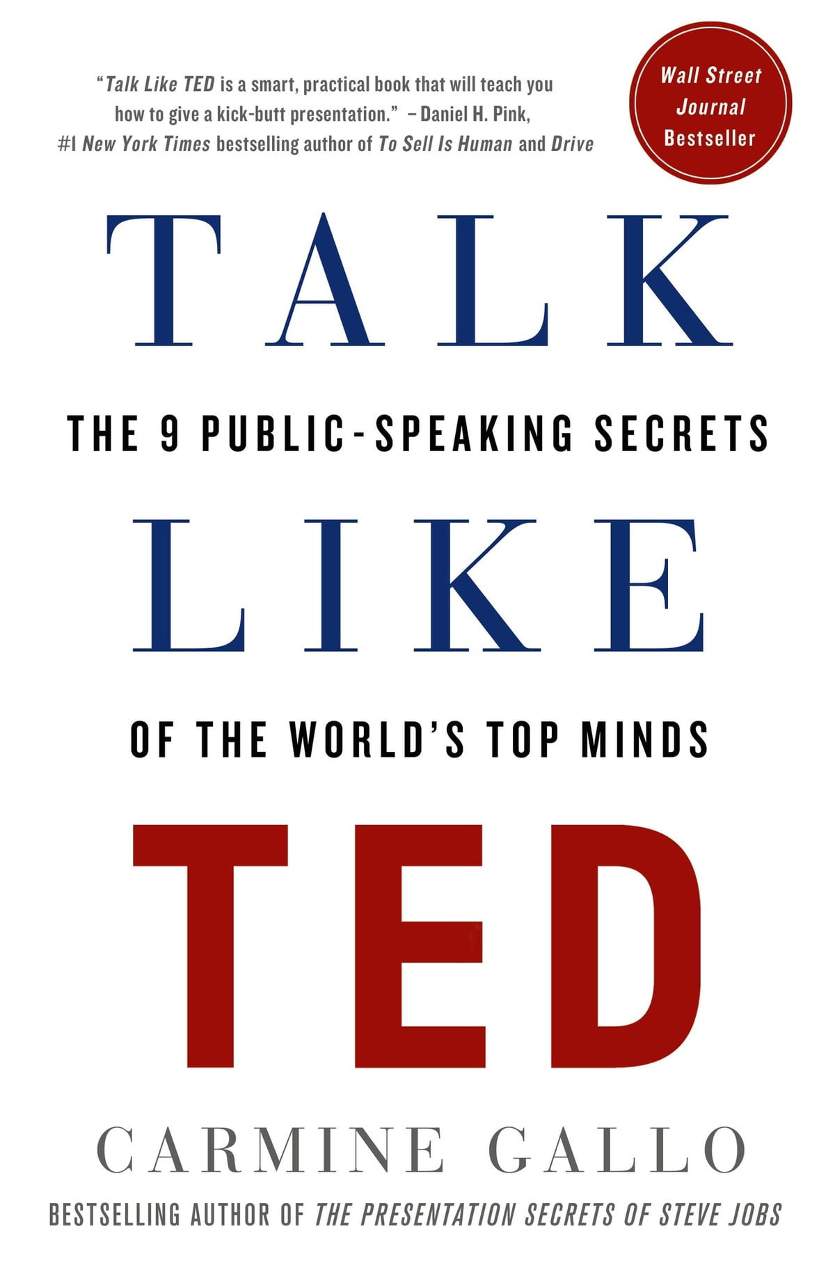 Talk Like TED 
