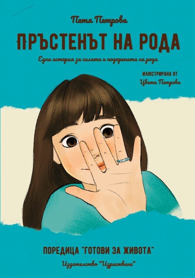 Test Iliyan 1234